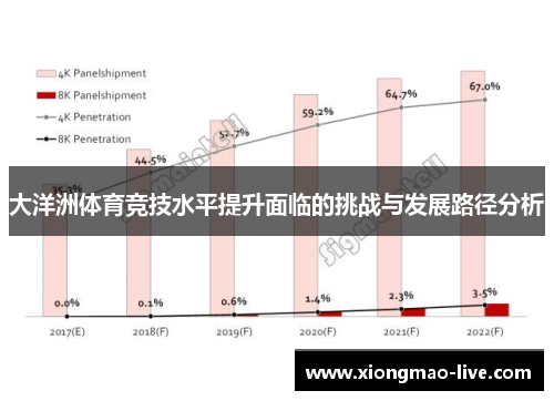 大洋洲体育竞技水平提升面临的挑战与发展路径分析