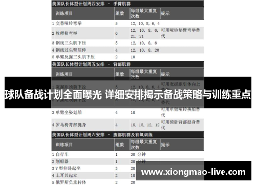 球队备战计划全面曝光 详细安排揭示备战策略与训练重点